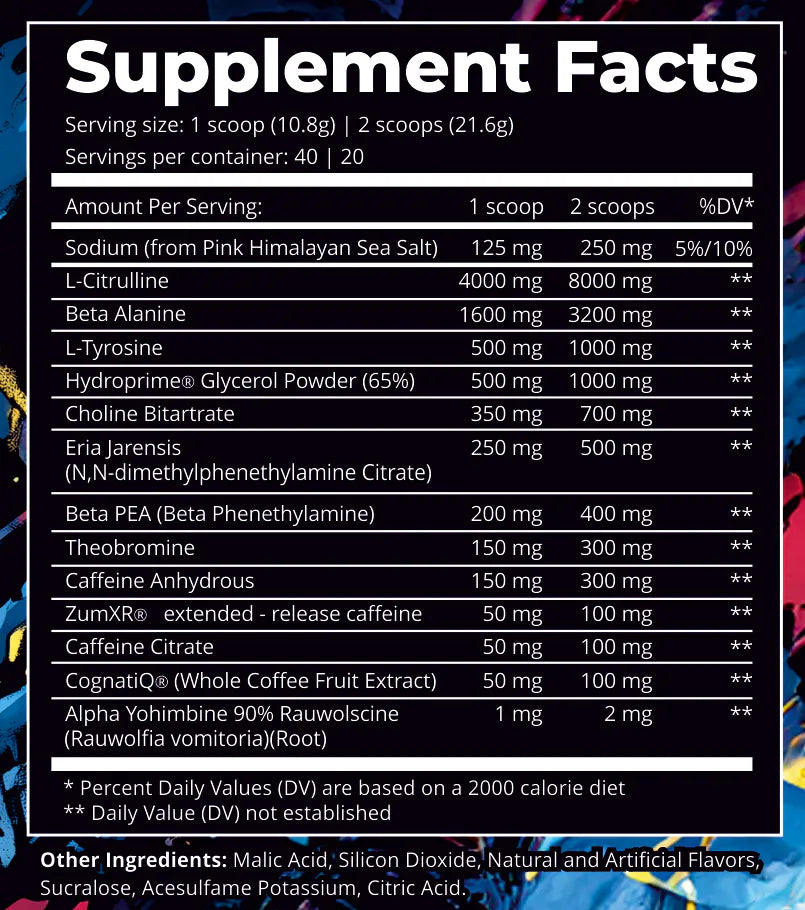 Nutrition Facts